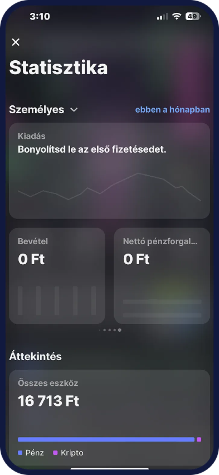 Revolut statisztika képernyő